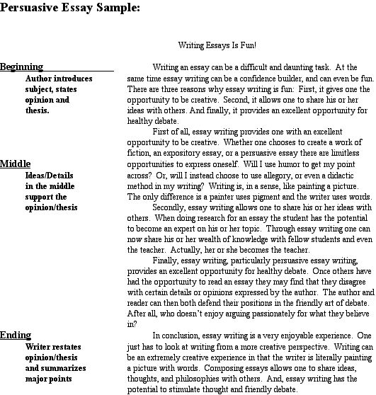 40 Best Essays of All Time (With Links) | Rafal Reyzer