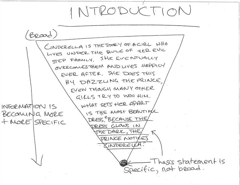 Write My College Paper Logan Square Auditorium writing-the-hook-opinion-essay-examples-expository-essay-examples
